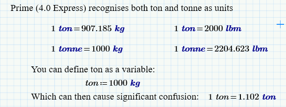 TONNE AND TON PTC Community