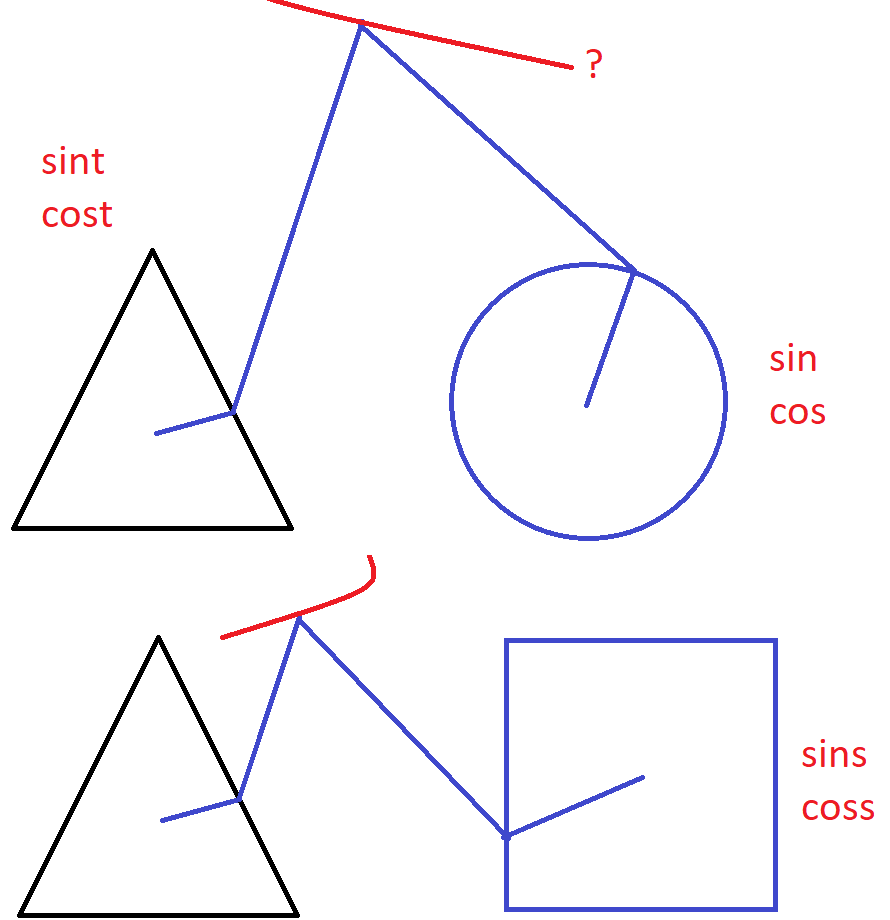 sin-cos.png