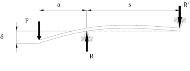Fred_Kohlhepp_0-1651254832053.png
