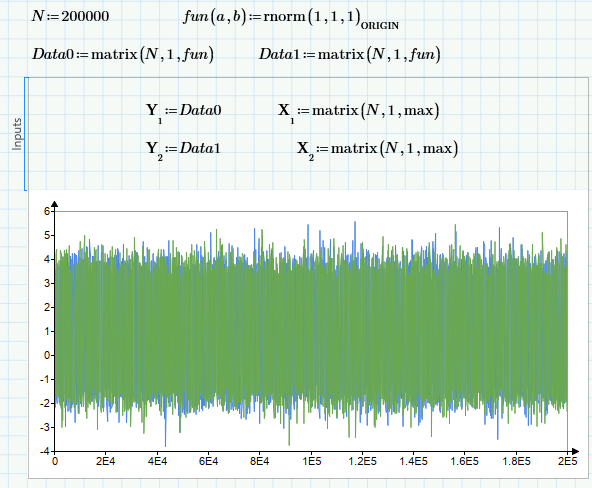 Solved: chart component - PTC Community