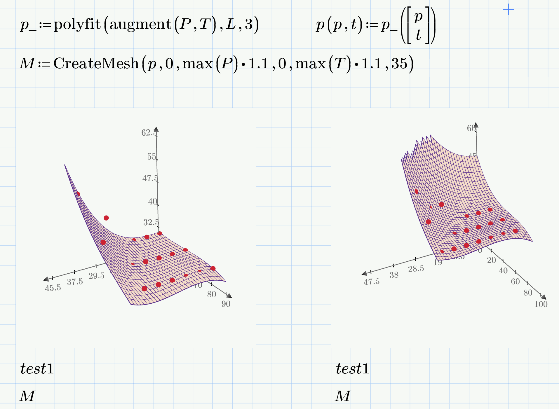 Solved: No data found for 3d plot - PTC Community