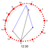 3-egg-clock.png