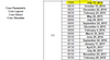 Creo 3 F000 Release Date.PNG