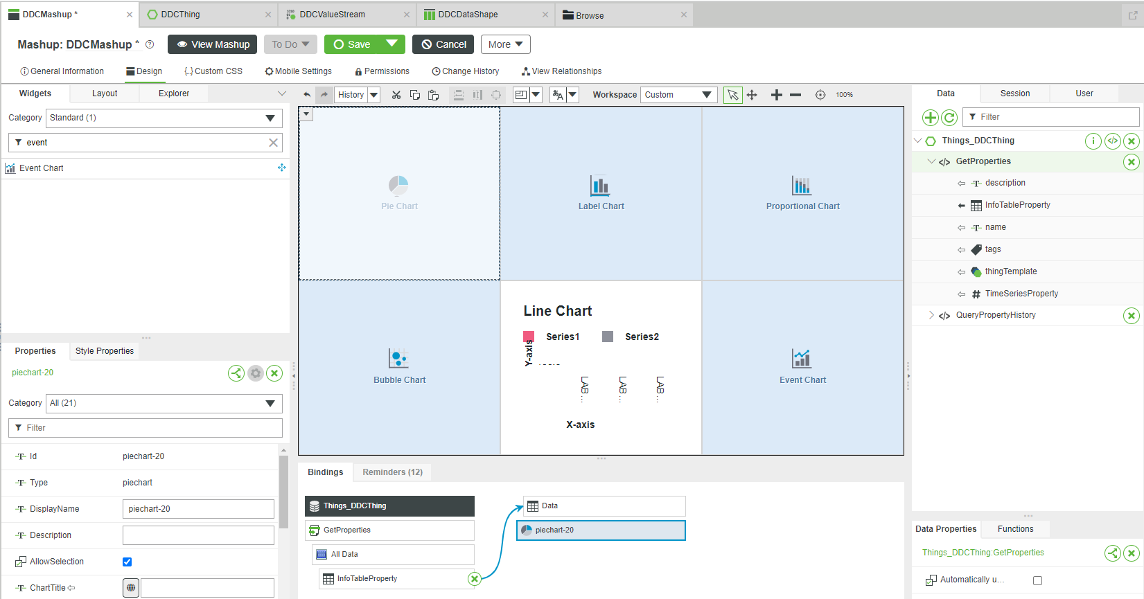 How to Display Data in Charts Guide Part 3 - PTC Community