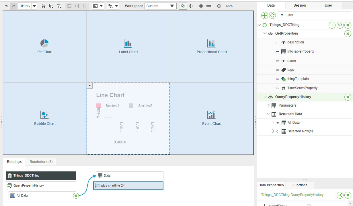 How to Display Data in Charts Guide Part 3 - PTC Community