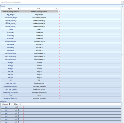 mathcad inputs and outputs list.png