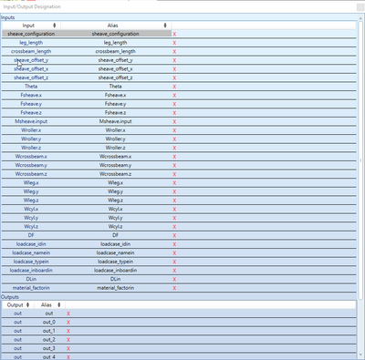 mathcad inputs and outputs list.png