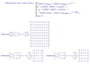 LM_20180327_PutElements.png