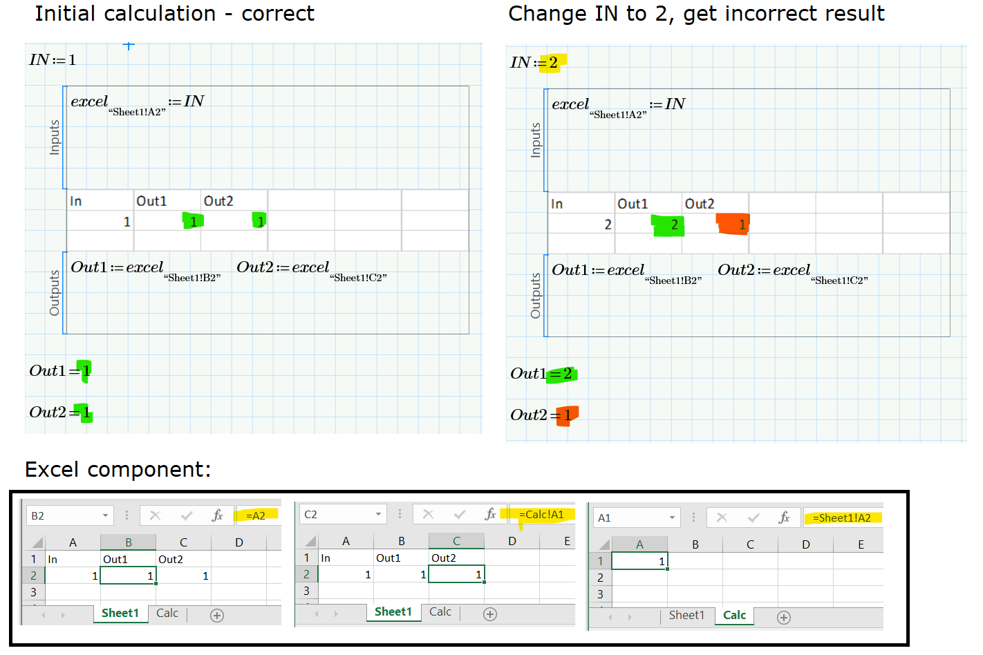 solved-mathcad-prime-8-0-excel-component-does-not-updat-ptc