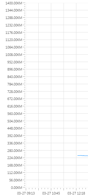 TSC axis labels.PNG