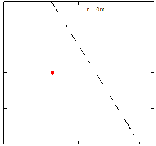Point-Circle.gif