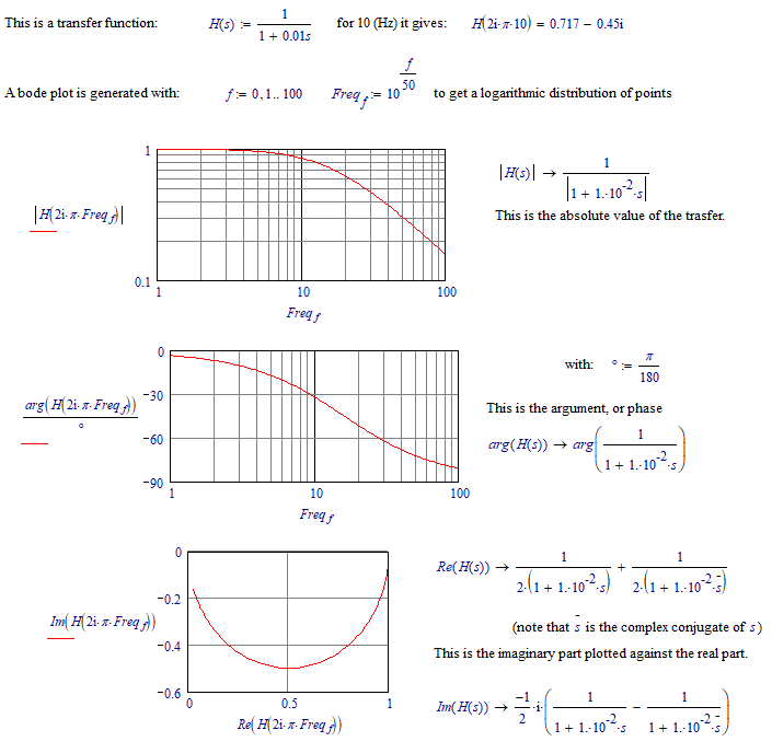 Solved: Defining complex numbers - PTC Community