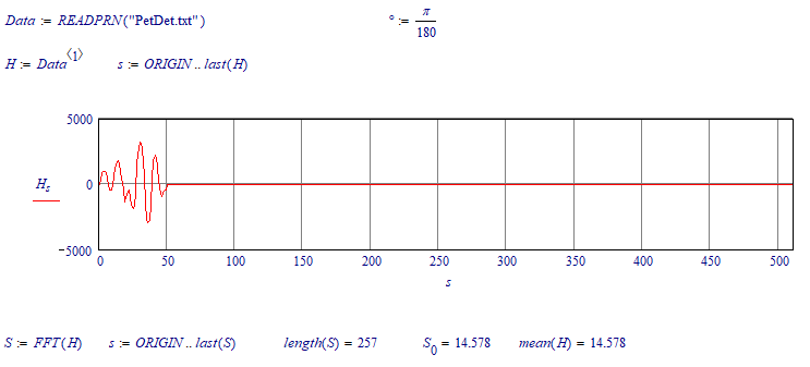 LM_20180331_PetDeterm.png
