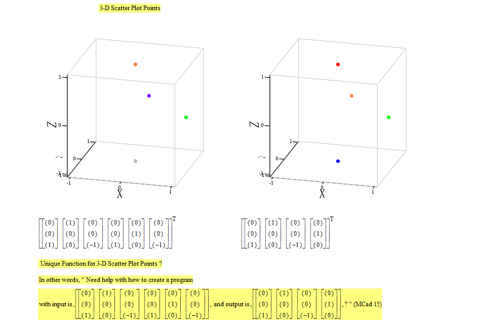 Solved: Unique Function For 3-D Scatter Plot Points ? - PTC Community