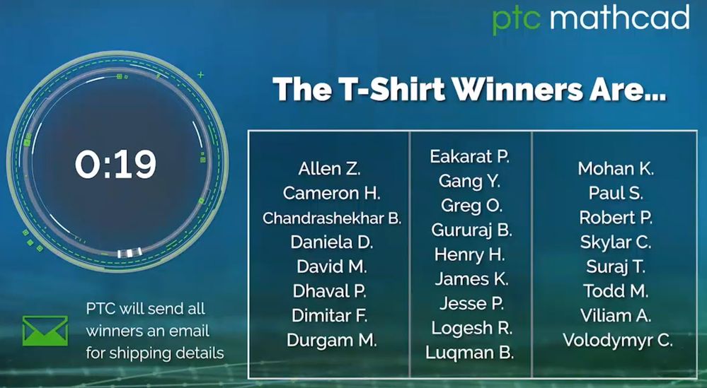 mathcad-virtual-conference-2022-t-shirt-winners-billboard.jpg