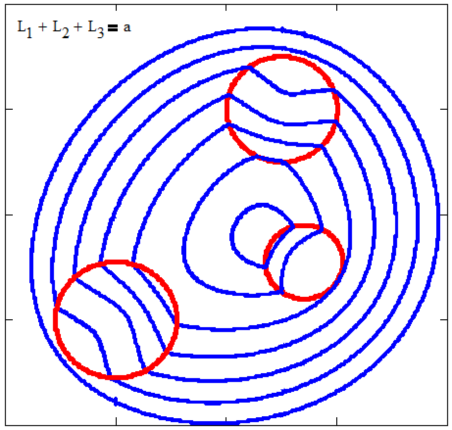 Circle-Circle-Circle-Plate.png