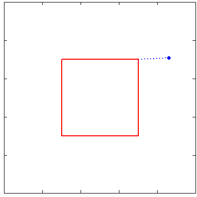 Point-Square.gif