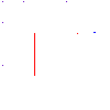 Point-Square.gif