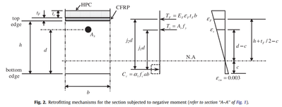 Huy_Nguyen_0-1664006530307.png