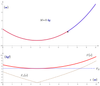 6-Plot-Force-0.png