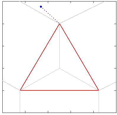 Point-Triangle.gif