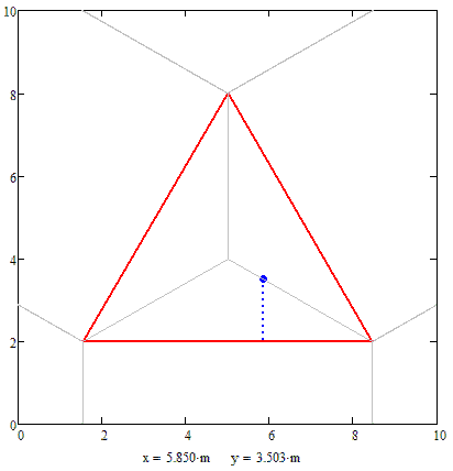 Point-Triangle.gif
