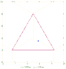 Point-Triangle.gif