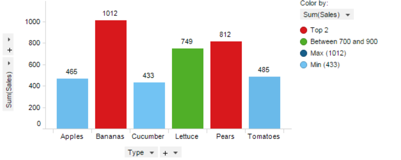 dynamic-style-for-bars-in-bar-chart-ptc-community