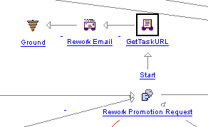 rework_email_workflow.png