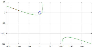 Fig-3-XYPlot-2.png