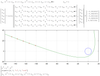 Fig-4-XYPlot-Root.png
