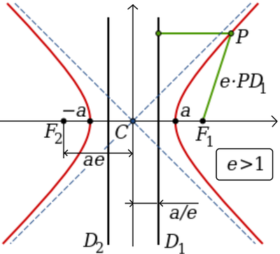 Fig-6-Wiki-2.png