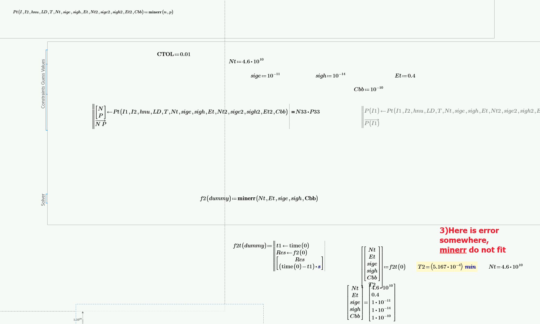 Solved Minerr data fitting problem PTC Community