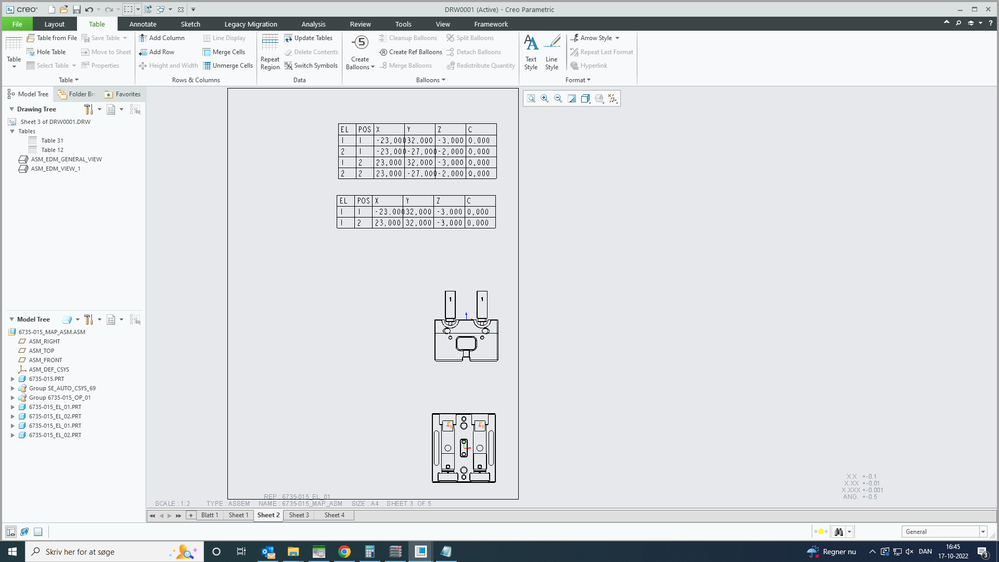 Table added manually (correct)