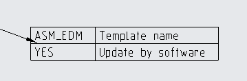 Table template in ASM_EDM standard drawing