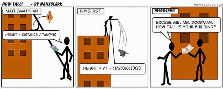 Tallness.JPG
