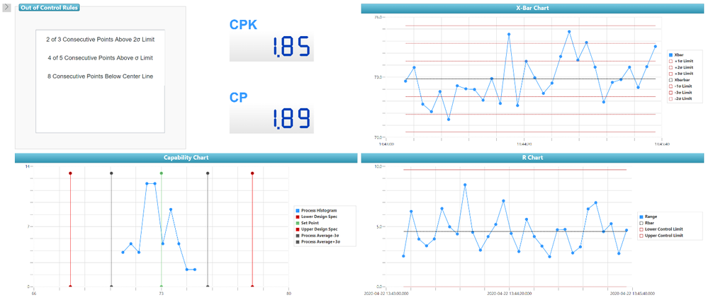 12-dscp-monitoring-update.png