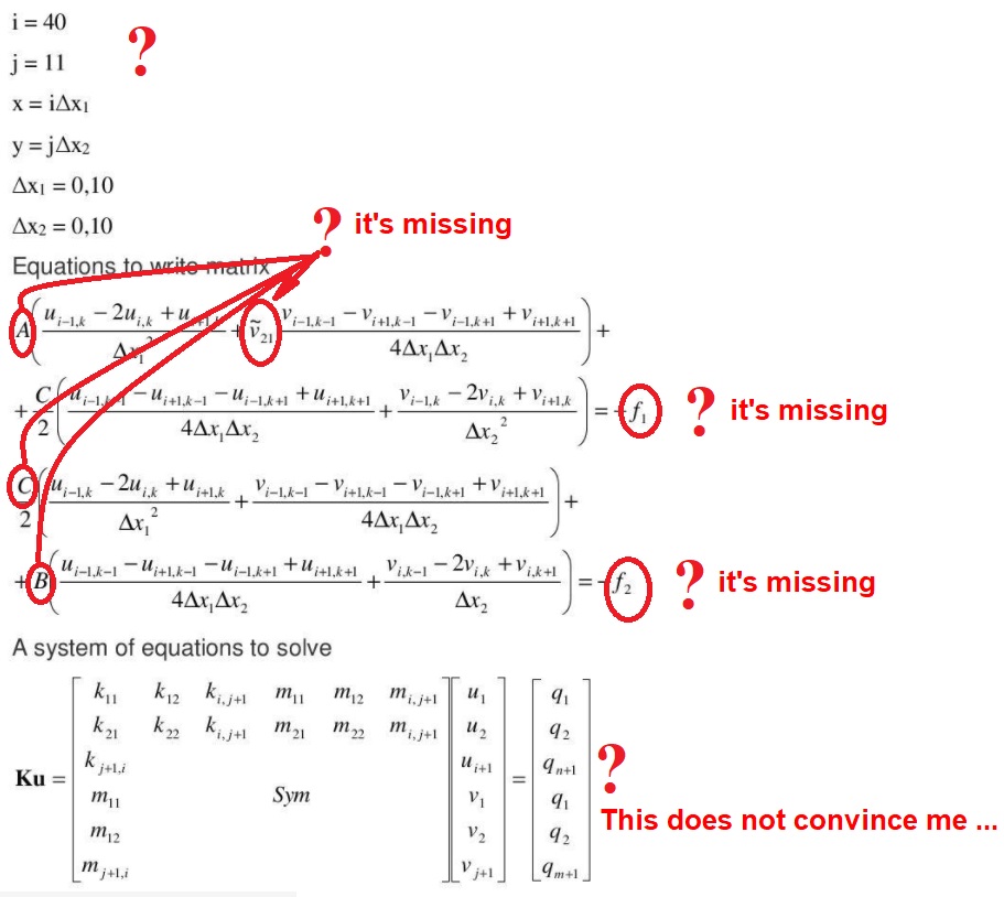 Matrix Finite Difference Method - PTC Community