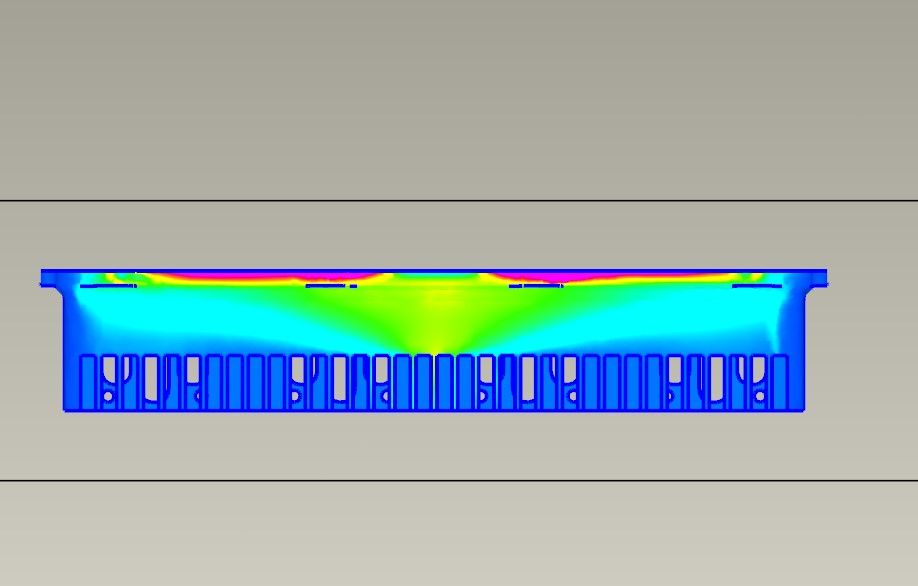 Front On Heating Effect Temperature Effect