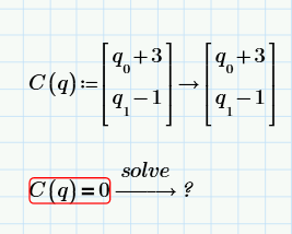 Solved: Symbolically solve a vector with vector input - PTC Community