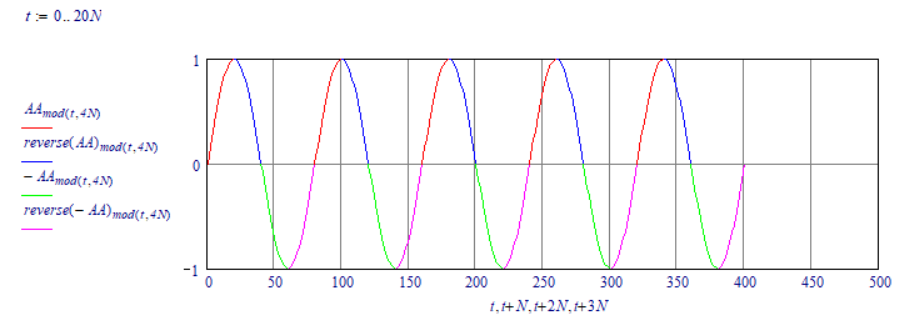 LM_20180420_Plot1.png