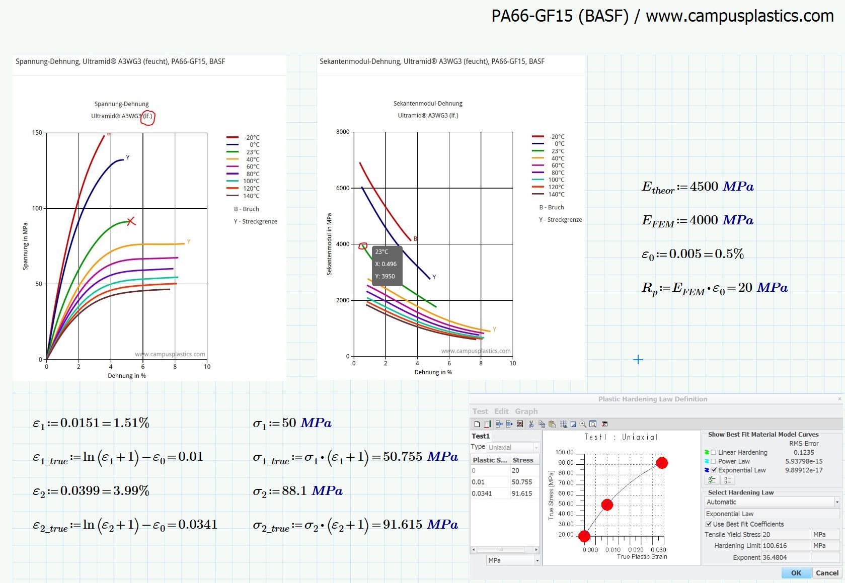 PA66-GF15_BASF.JPG