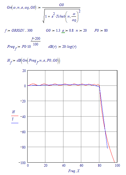 LM_20180422_Chebyshev.png