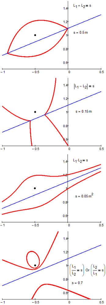 Point-Line.png