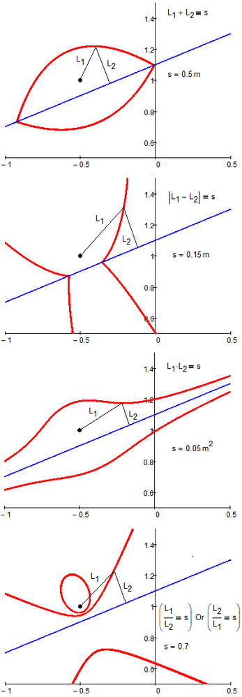 Point-Line-1.png