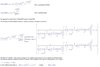LM_20180423_NormalWeibull.png
