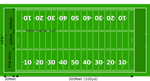 2560px-Acre_over_US_and_Associationl_football_field.png