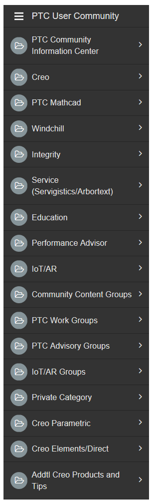 PTC Community Product Areas.PNG