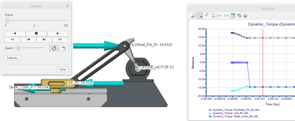 Static Eq Frame