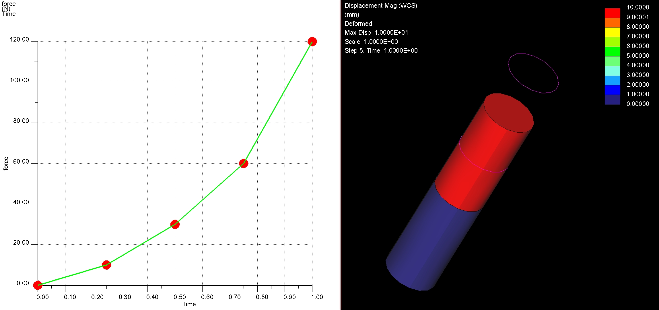 Oring force modeling FEA PTC Community
